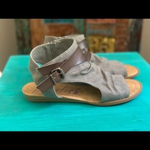 Blowfish “balla” Sandals